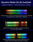 Sound Pickup Light RGB